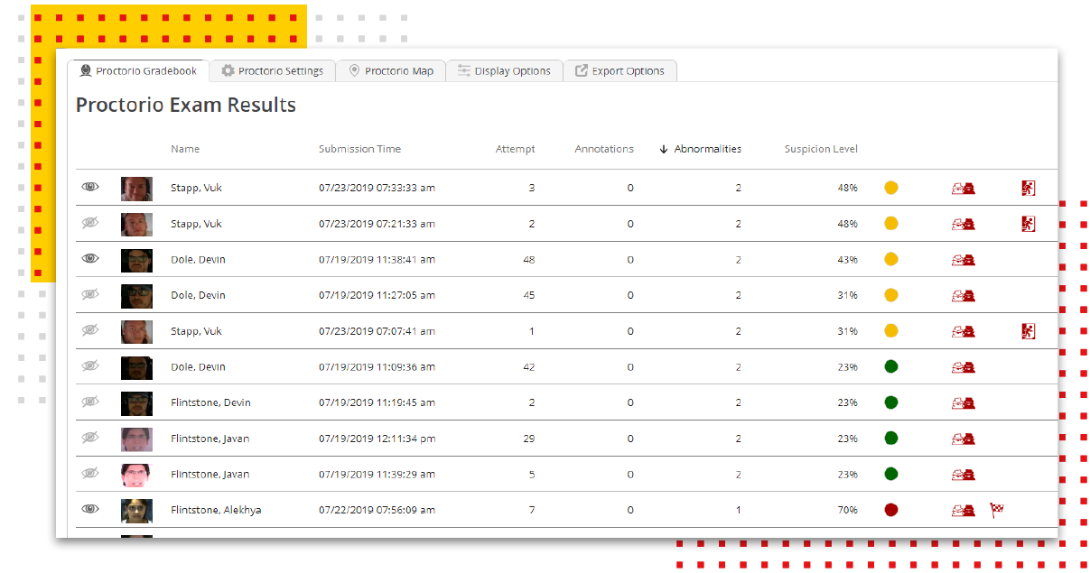 Instructor Reporting Dashboard 老师报告指示板
